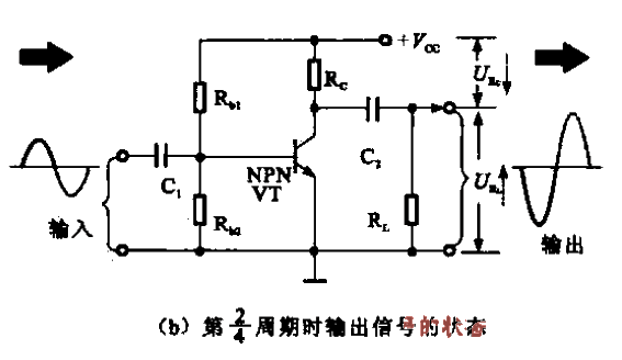 7. Working principle of<strong>common emitter amplifier circuit</strong>b.gif