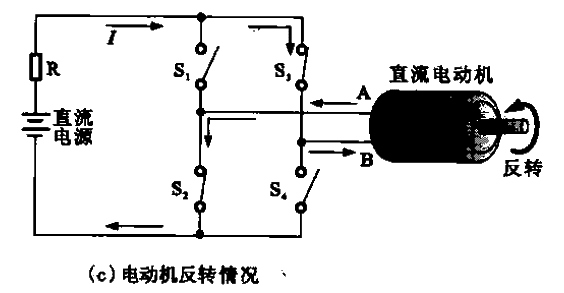 DC motor drive circuit schematic c