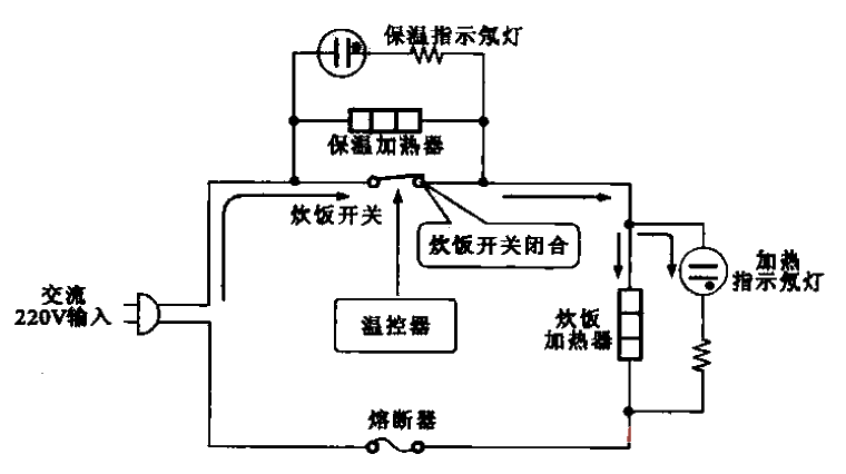 51.<strong>Ganz</strong><strong>Rice Cooker</strong><strong>Control Circuit</strong>.gif