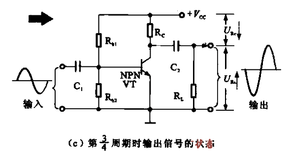 7. Working principle of<strong>common emitter amplifier circuit</strong>c.gif