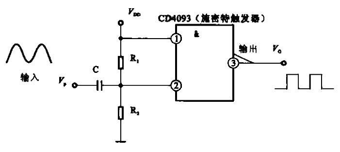 Sine wave to square wave conversion circuit