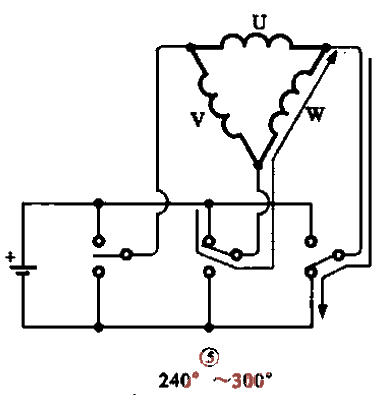 49.<strong>Brushless motor</strong><strong>Winding</strong> structure and working principle e.gif