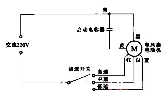 风扇电机三根线接线图图片