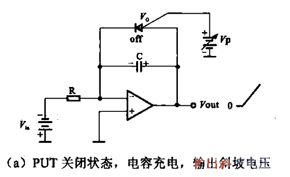 22.<strong>Voltage Control</strong><strong>Sawtooth Oscillator</strong>a.gif