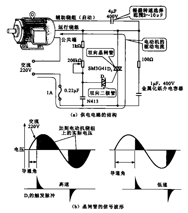 6.<strong>Speed ​​regulating circuit of single-phase<strong>motor</strong>.gif