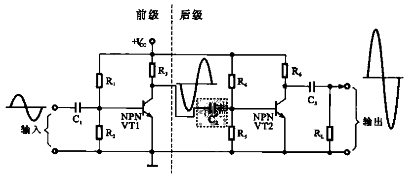 Capacitively coupled two-stage amplifier connected by two common-emitter transistor amplifiers