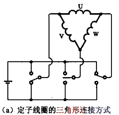 48. Connection method of stator<strong>coil</strong>a.gif