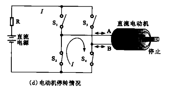 DC motor drive circuit schematic d