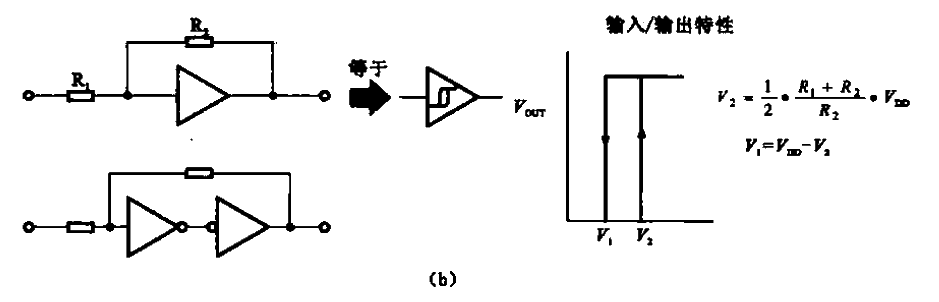 6.<strong>Pulse shaping circuit</strong> composed of <strong>Schmitt</strong> shaping<strong>Integrated circuit</strong>b.gif