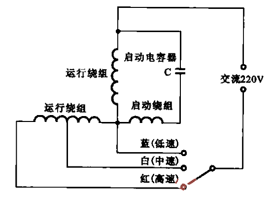 64.T type<strong>Winding</strong>Tap<strong>Speed ​​control</strong><strong>Motor</strong>.gif