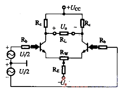 Table - Four connection methods and characteristics comparison of <strong>Differential amplifier circuit</strong>a.gif