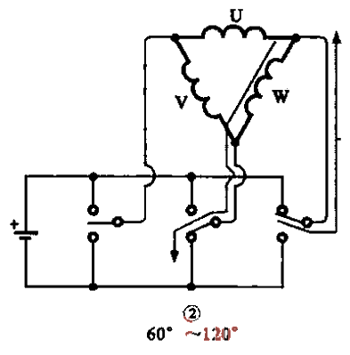 49.<strong>Brushless motor</strong><strong>Winding</strong> structure and working principle b.gif