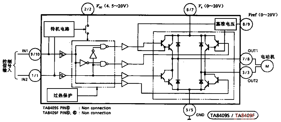 17.<strong>DC motor</strong> driver<strong>Integrated circuit</strong>.gif