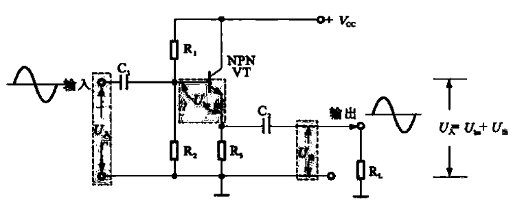 15. Working principle of<strong>common collector</strong><strong>amplifier circuit</strong>.gif