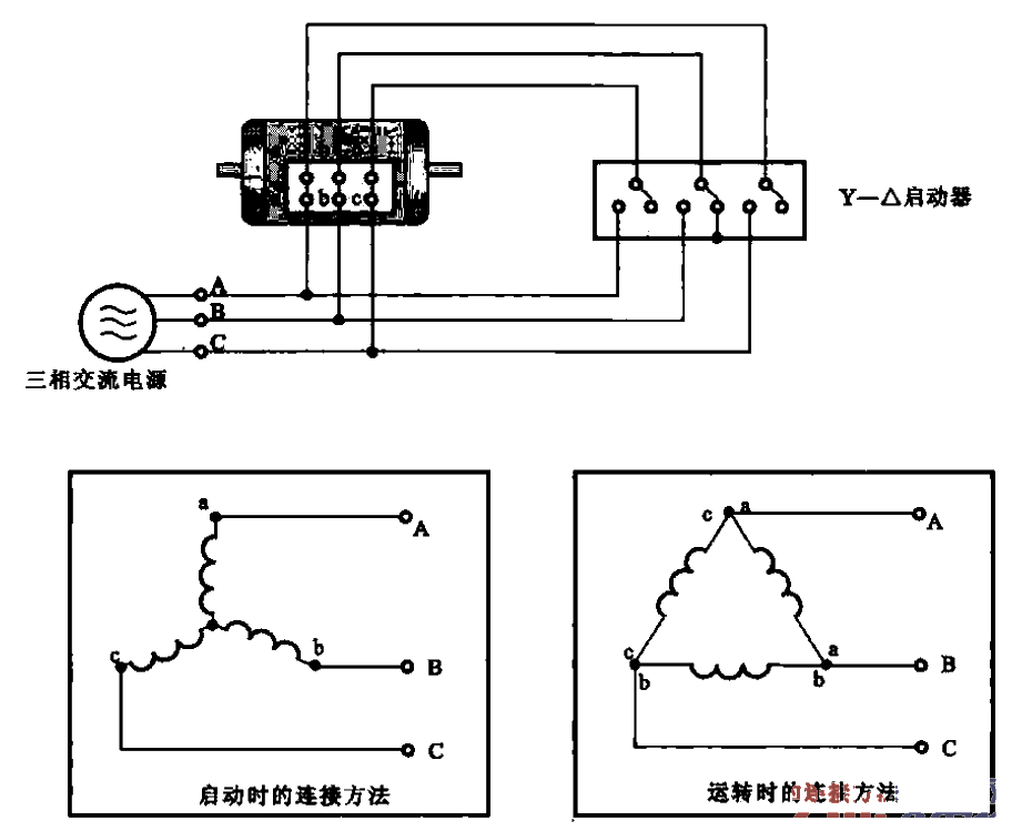 4.<strong>Circuit schematic diagram</strong> of Y-Δ starting type<strong>three-phase induction motor</strong>.gif