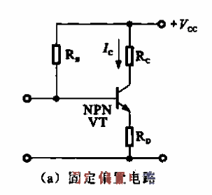 Three basic bias circuit structuresa