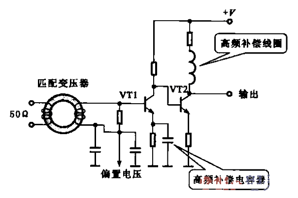 54.<strong>Broadband</strong>High frequency<strong>Amplification circuit</strong>.gif