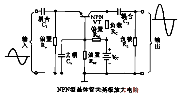 17. Common base<strong>Transistor amplifier</strong><strong>Unit circuit</strong>a.gif