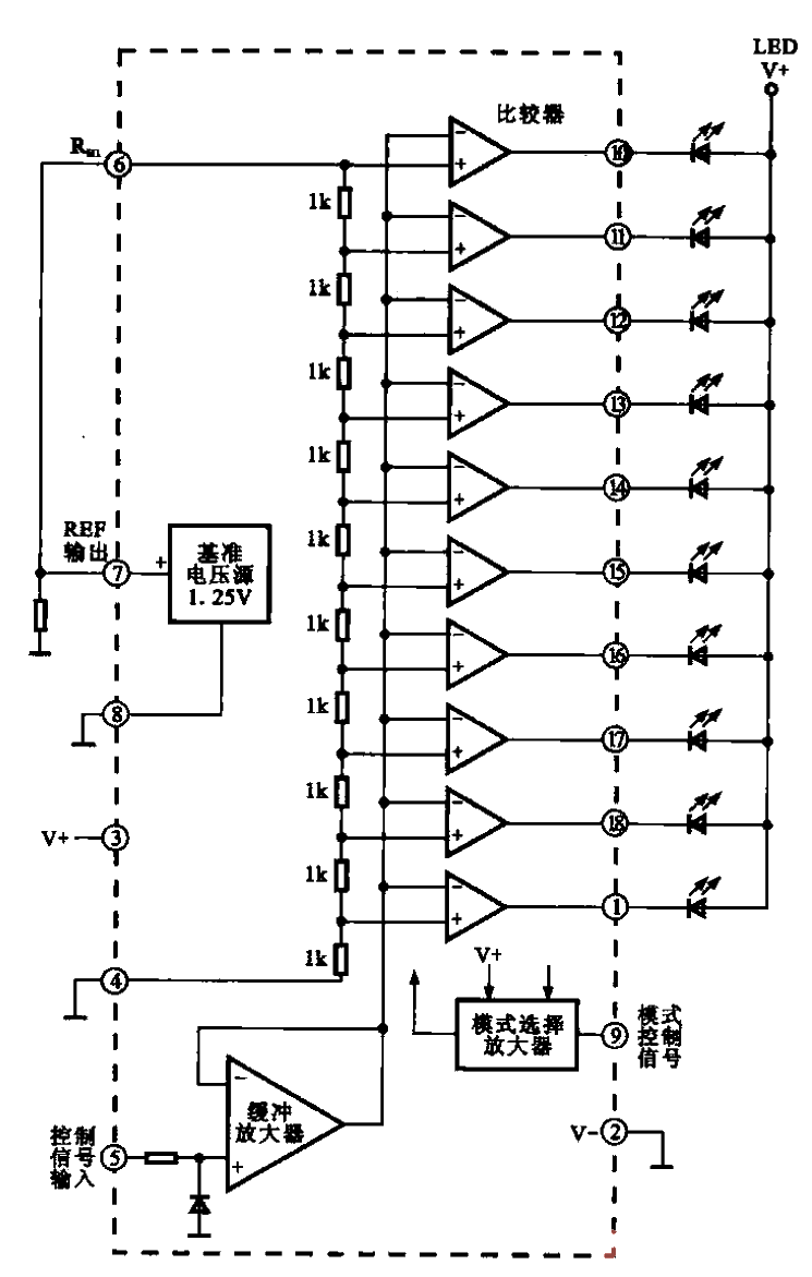 Internal circuit structure diagram of LM3914