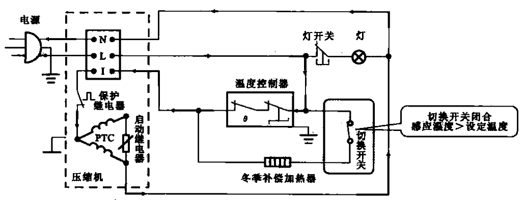 50. Meiling<strong>BCD</strong>——191 type<strong>refrigerator</strong> switch<strong>switch</strong><strong>circuit</strong> diagram when closed.gif