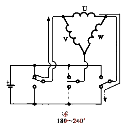 49.<strong>Brushless motor</strong><strong>Winding</strong> structure and working principle d.gif