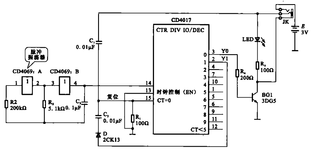 Pulse signal hypnotic circuit