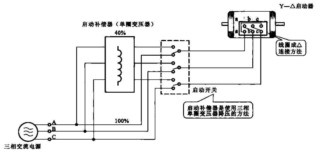 Three-phase induction motor circuit schematic using starting compensator