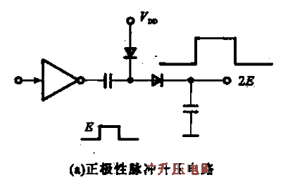 Single pulse signal generating circuit h