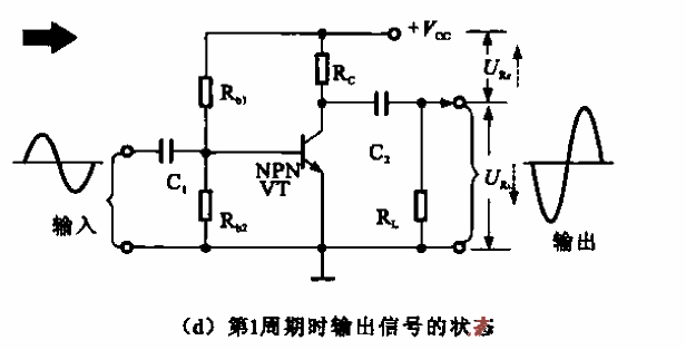 7. Working principle of<strong>common emitter amplifier circuit</strong>d.gif