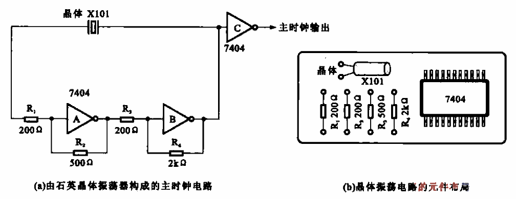 External circuit structure of CPU clock circuit