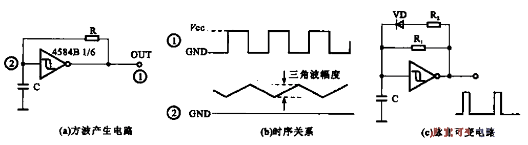 The structure of the pulse signal generating circuit