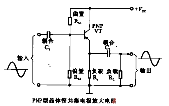 12.<strong>Common collector</strong><strong>Amplification circuit</strong>b.gif