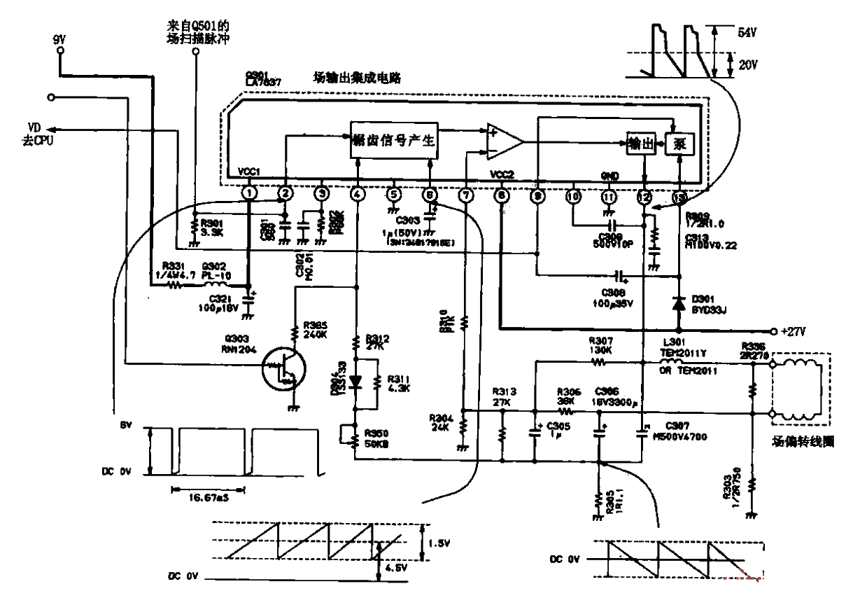 23. The <strong>sawtooth wave</strong> circuit and <strong>signal waveform</strong> in field<strong>scanning circuit</strong>.gif