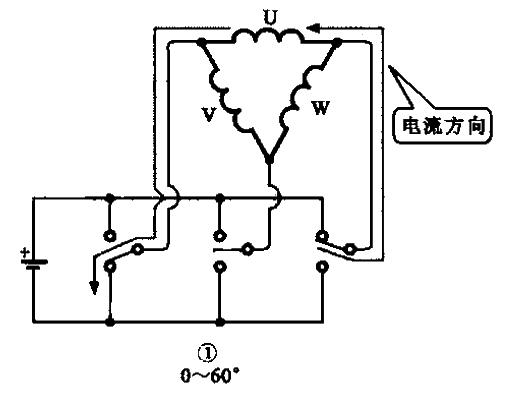 49.<strong>Brushless motor</strong><strong>Winding</strong> structure and working principle a.gif