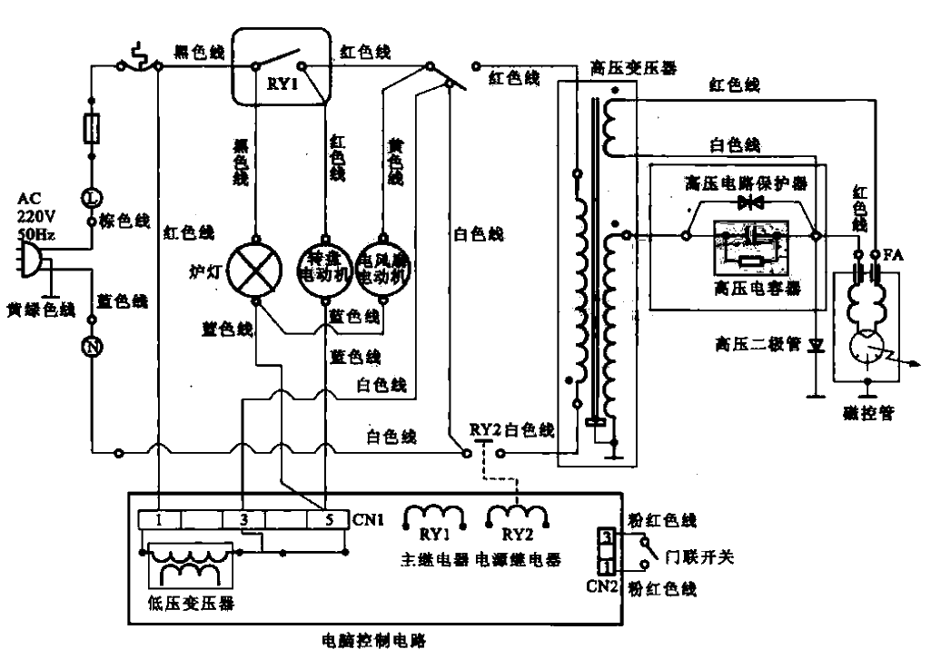 71.<strong>Control circuit</strong> of Costar 25860T type<strong>microwave oven</strong>turntable<strong>component</strong>.gif