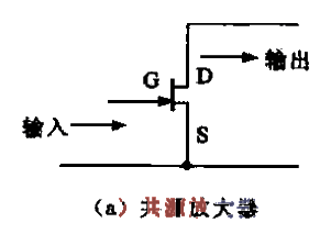 21.<strong>Field effect transistor</strong>Three configurations<strong>Circuit</strong>a.gif