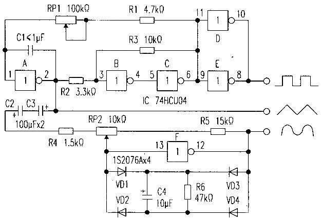 Waveform generatorWaveform generator