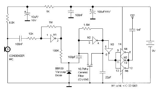 FM Transmitter Using Logic Gates (English) FM Transmitter Using Logic Gates