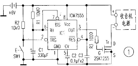 Radio power automatic shutdown circuit RADIO AUTO POWER OFF