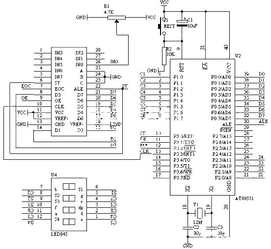 Digital voltmeterVoltmeter