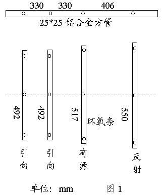 Production of amateur radio station 2m wave 4 unit square box wireless FM ANTENNA