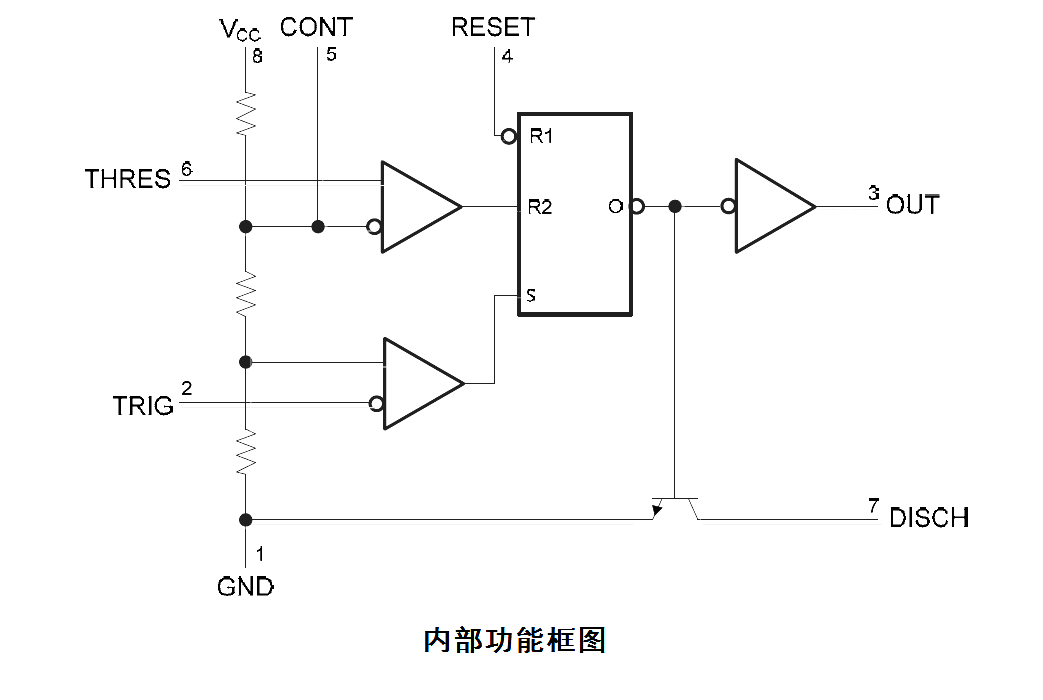 NE555 functional block diagram