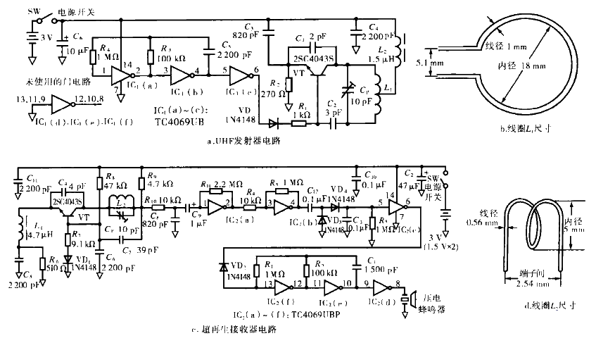 15. Items leaving the body<strong><strong>Alarm</strong>Circuit</strong>.gif