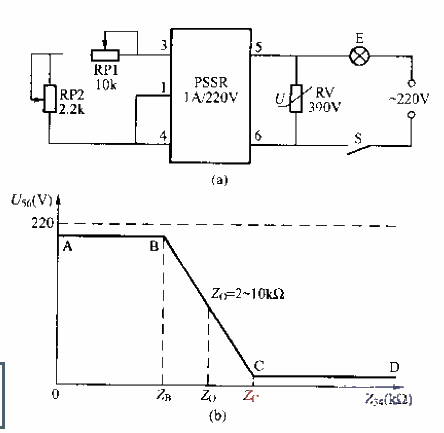 Dimming light circuit using parametric solid state relay