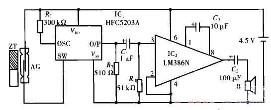 59. Ticket room closing<strong>Reminder</strong><strong>Circuit</strong>.gif