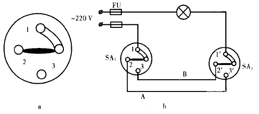 19.<strong>Lighting circuit</strong><strong>Control</strong> connection circuit between two places.gif