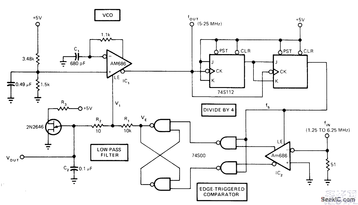 Fast full-band phase-locked loop circuit diagram