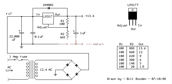 Phone in use<strong>Indicator light</strong><strong>Circuit</strong>