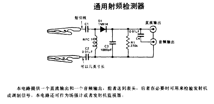 Universal<strong>RF</strong><strong>Detector</strong>.gif