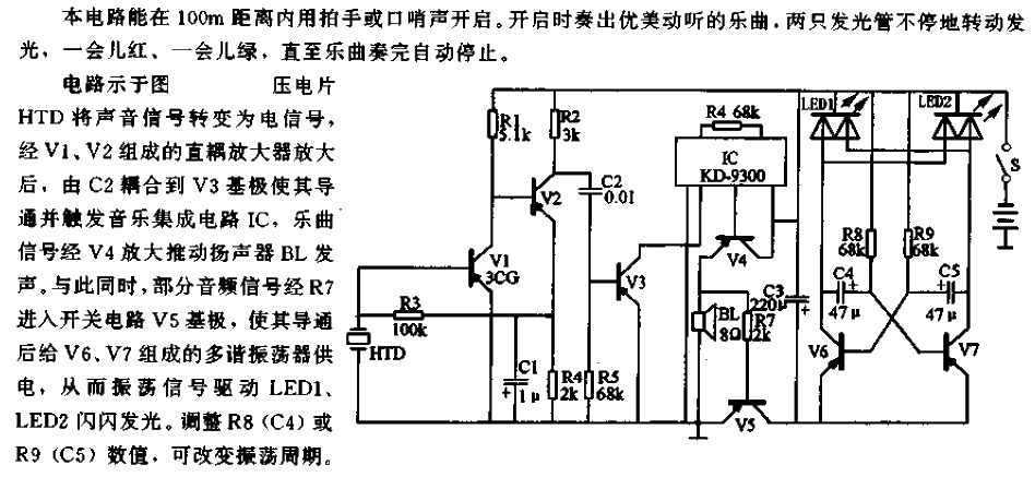 <strong>Voice Control</strong><strong>Electronic</strong>Musical Toy<strong>Circuit</strong>.gif